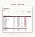 Operating Life: A Personal System for Getting Life Done (Google Sheets)