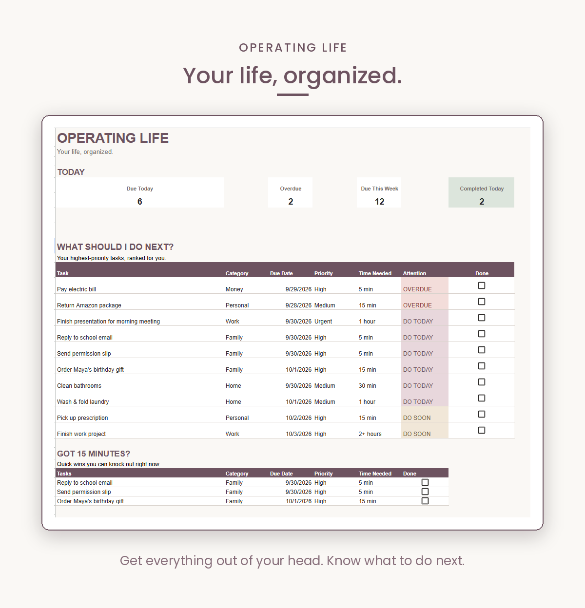 Operating Life: A Personal System for Getting Life Done (Google Sheets)