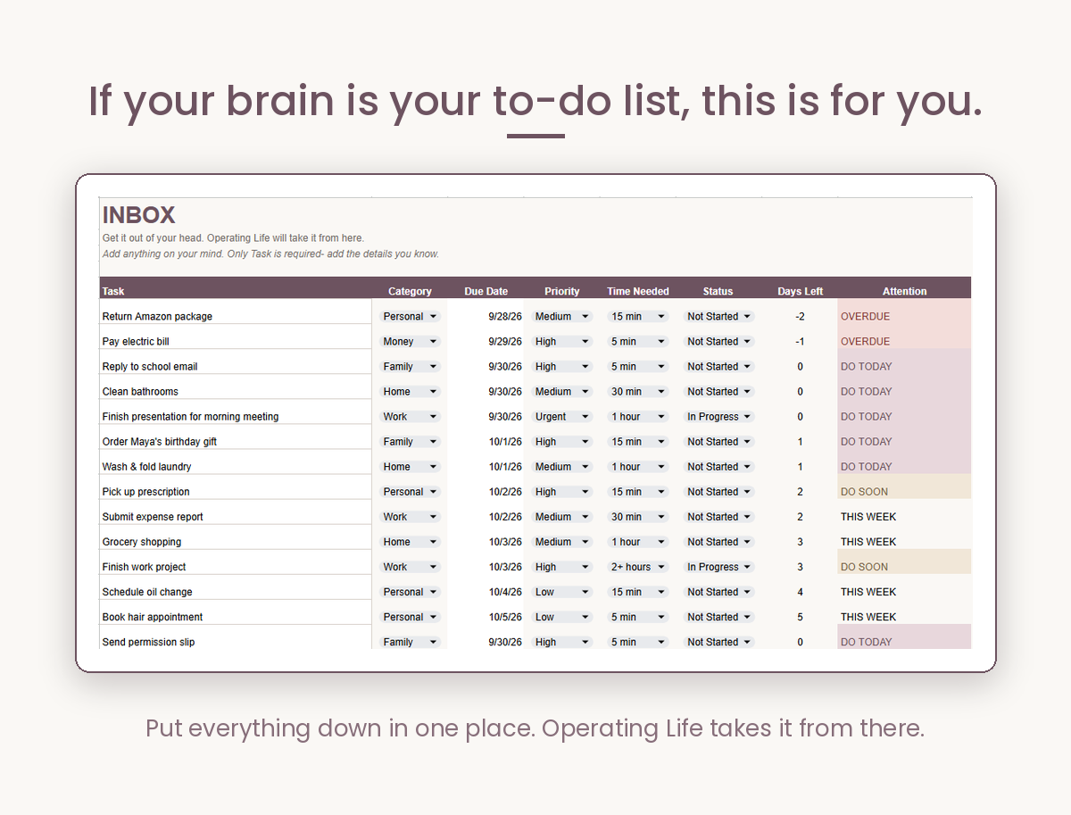 Operating Life: A Personal System for Getting Life Done (Google Sheets)