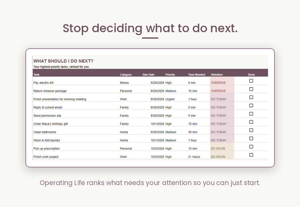 Operating Life: A Personal System for Getting Life Done (Google Sheets)