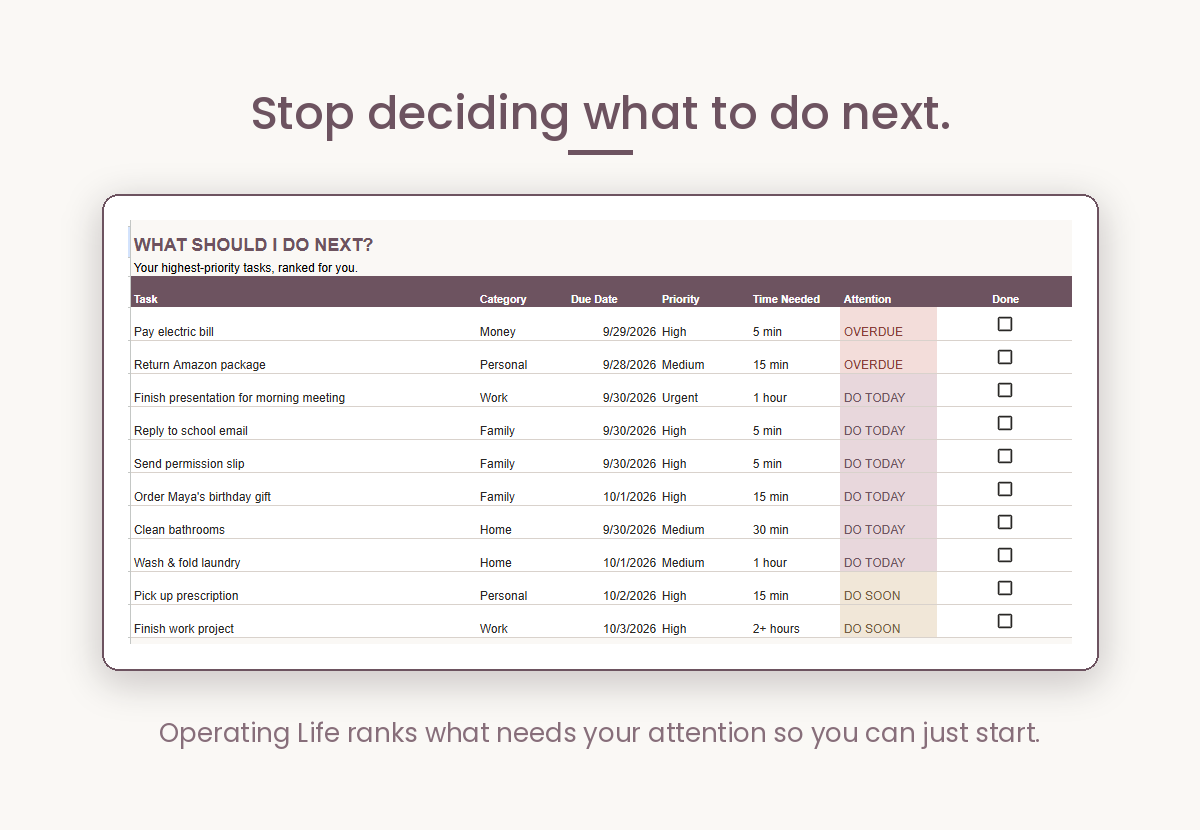 Operating Life: A Personal System for Getting Life Done (Google Sheets)
