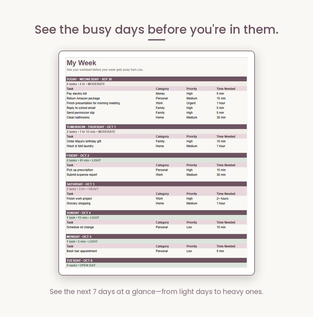 Operating Life: A Personal System for Getting Life Done (Google Sheets)