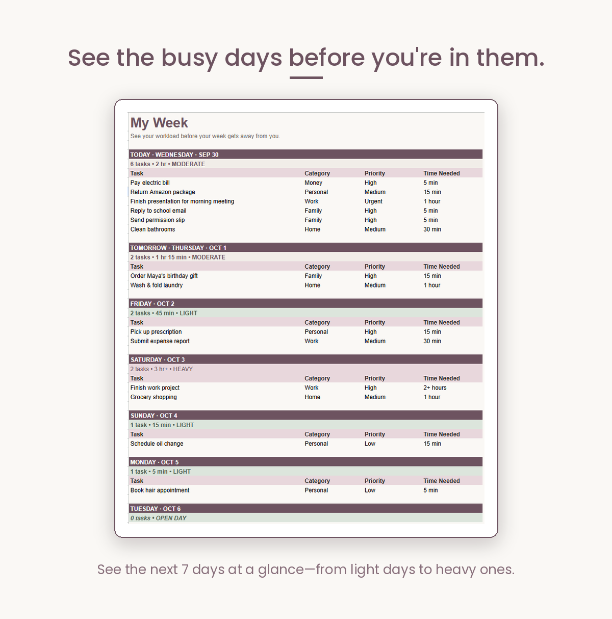 Operating Life: A Personal System for Getting Life Done (Google Sheets)